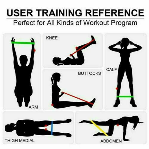 Resistance bands Wholesale CarBoot job lot Ideal Market Sale Ebay Carboot Joblot