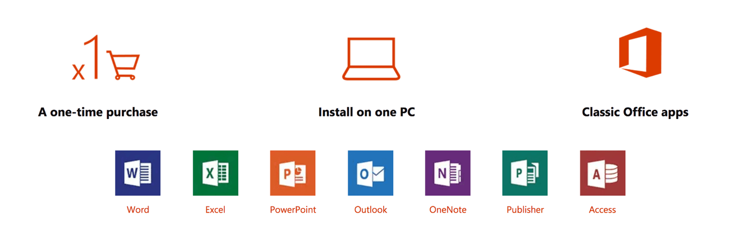 Microsoft Office 2019 Pro Plus Key With Download Instant Delivery